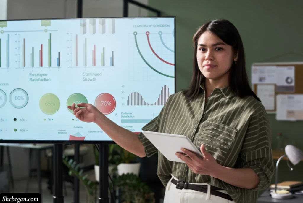 How to Dress for a Presentation