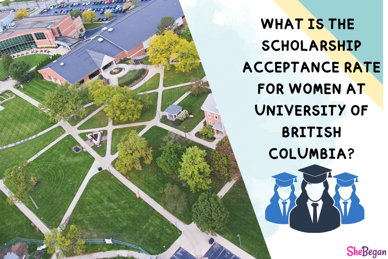 University of British Columbia Scholarship Acceptance Rate for Women