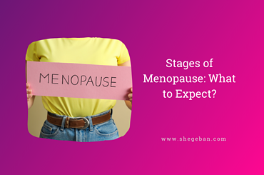 Stages of Menopause